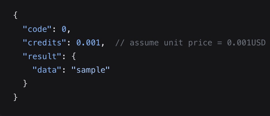 api response format